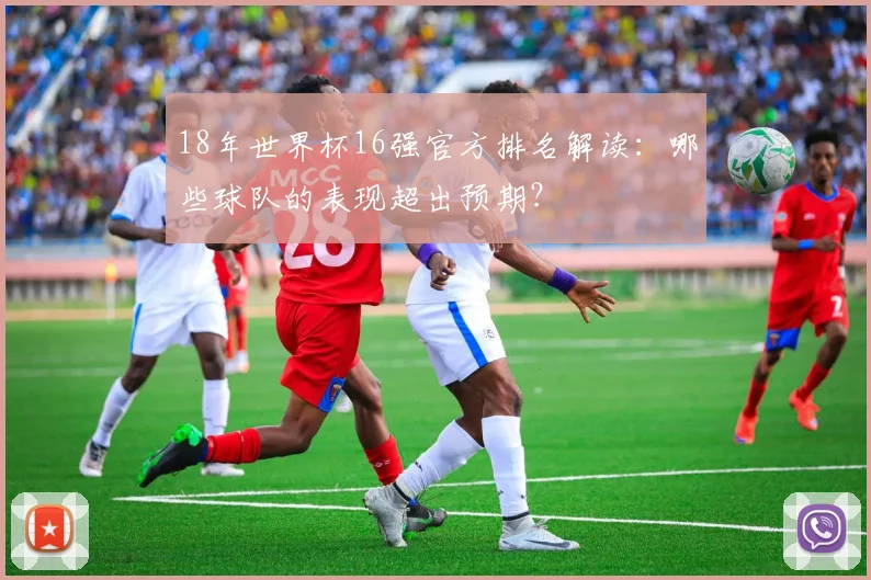 18年世界杯16强官方排名解读：哪些球队的表现超出预期？